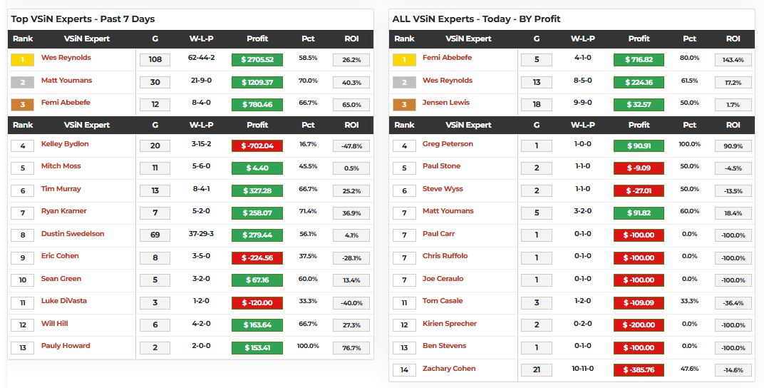 gAv1n 🇺🇸 tweet media