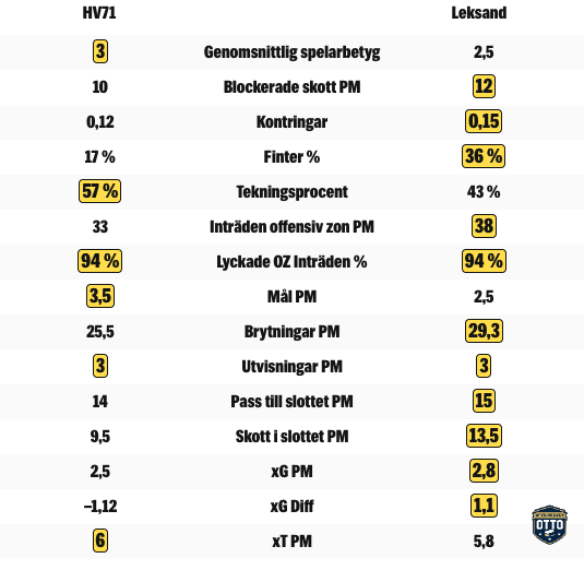 Ola Lidmark Eriksson tweet media
