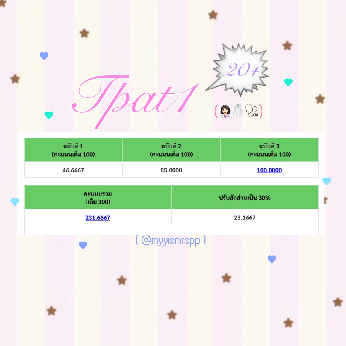 imbabiep ✿🍮 ( rest ) tweet media