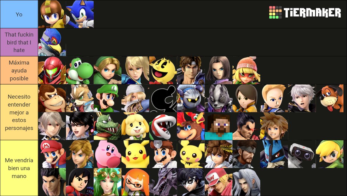 VTG | Størm 🗝️ tweet media