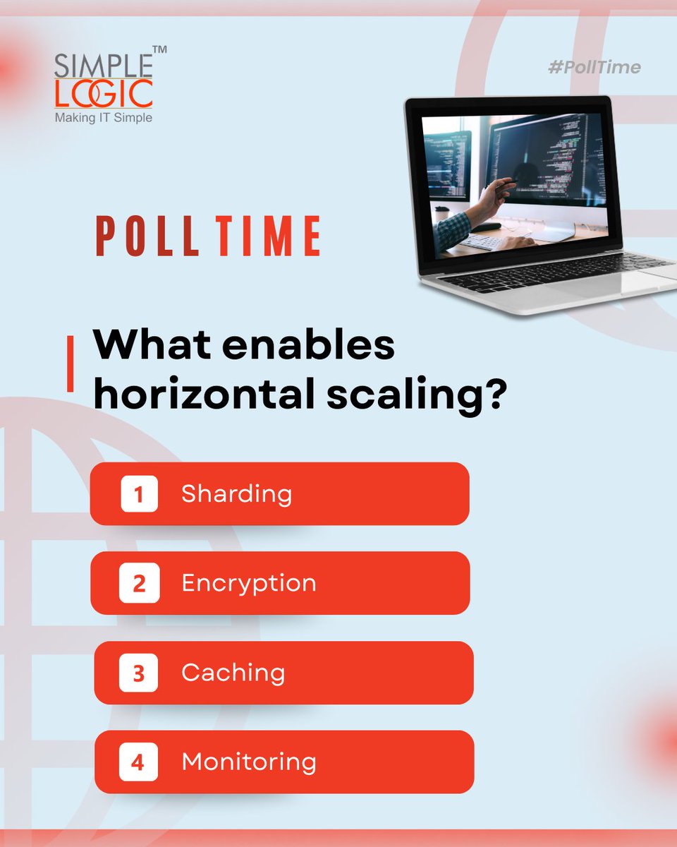 Simple Logic IT tweet media