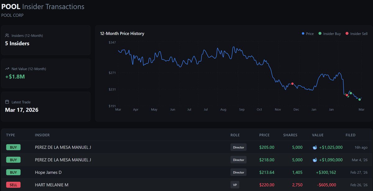 Insider Hawk tweet media