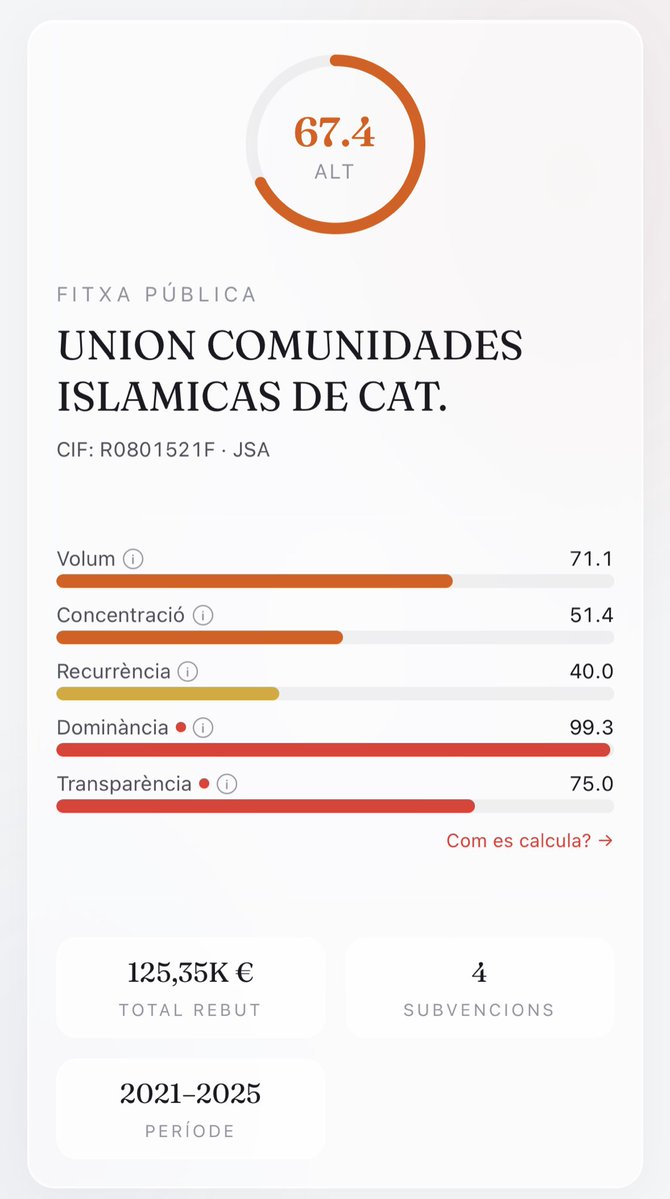 Jordi Aragonès tweet media
