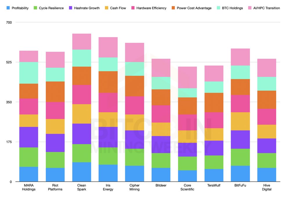 BitcoinMSI tweet media