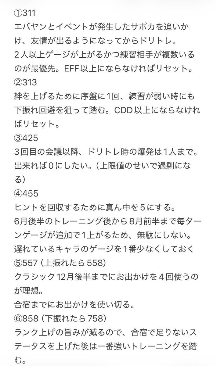 D＊🎨✍ イラスト練習中 tweet media