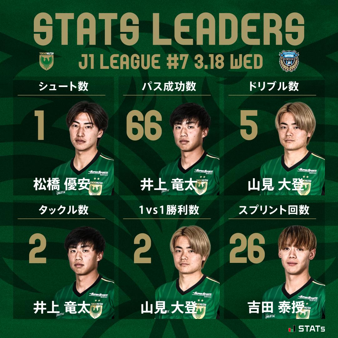 東京ヴェルディ(TOKYO VERDY)公式⚽ tweet media