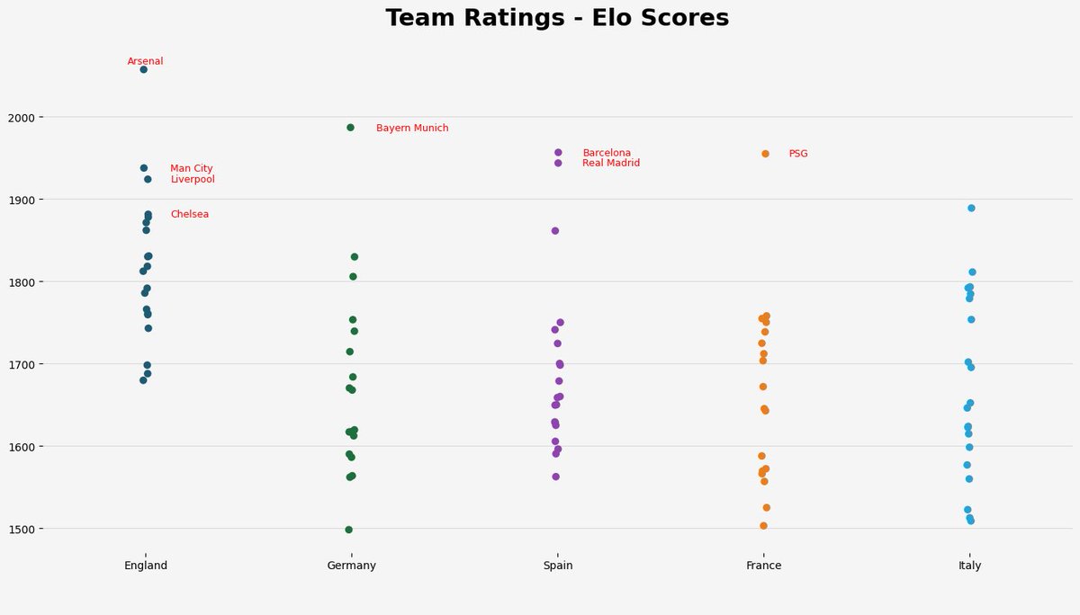 Magic hat 🎩 tweet media