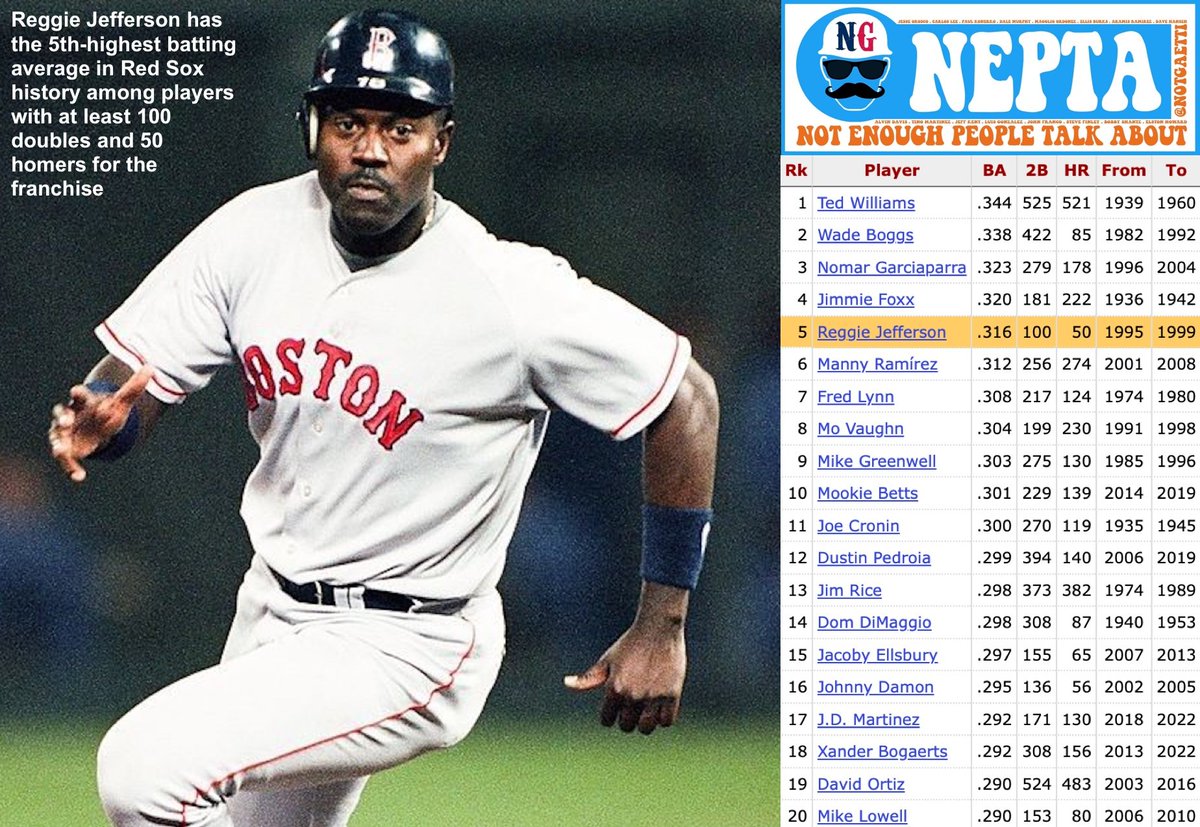 Not Gaetti tweet media