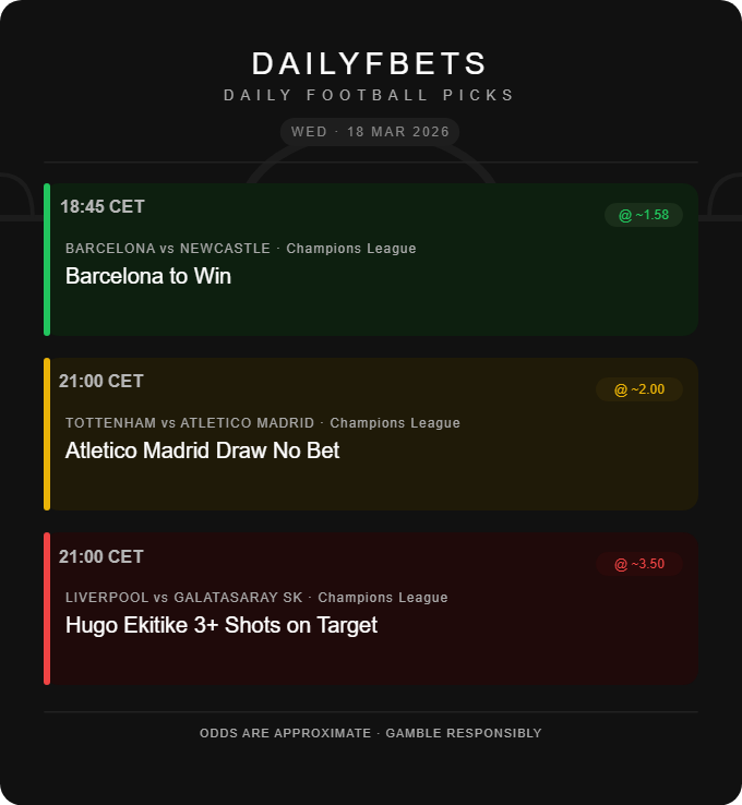 DailyFBets tweet picture