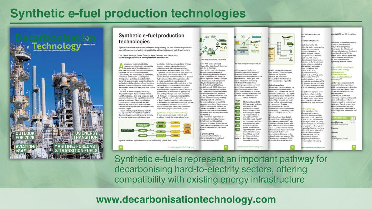 Decarbonisation Technology tweet media