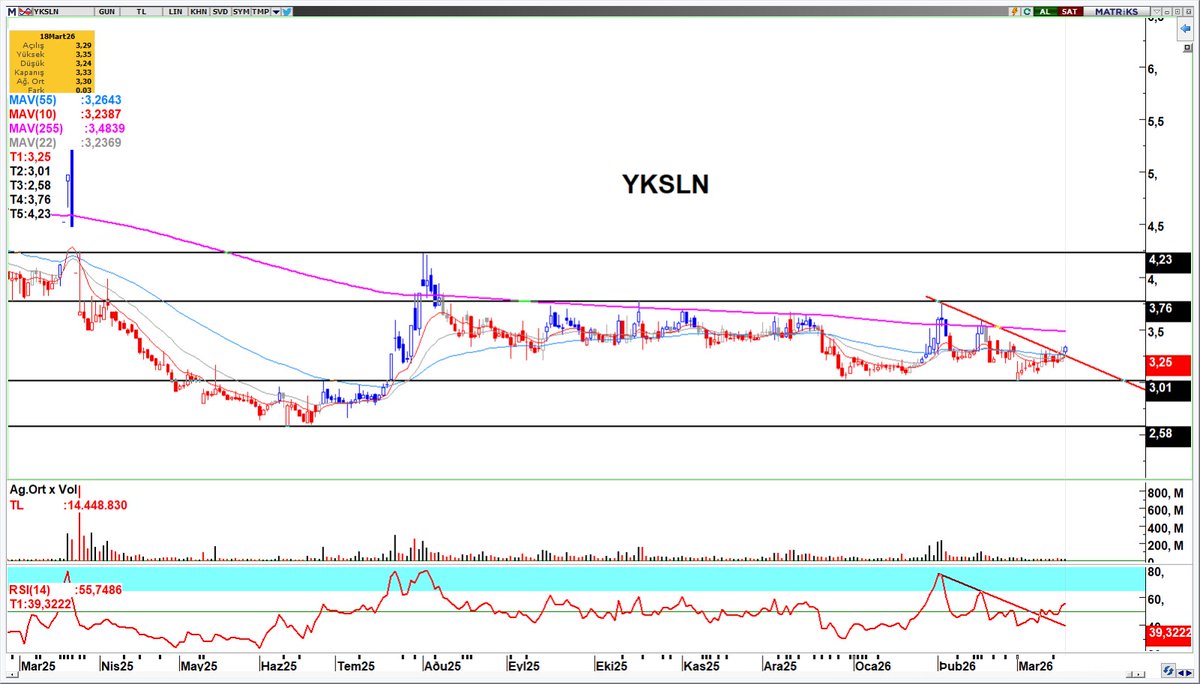 Volkan Dükkancık tweet media