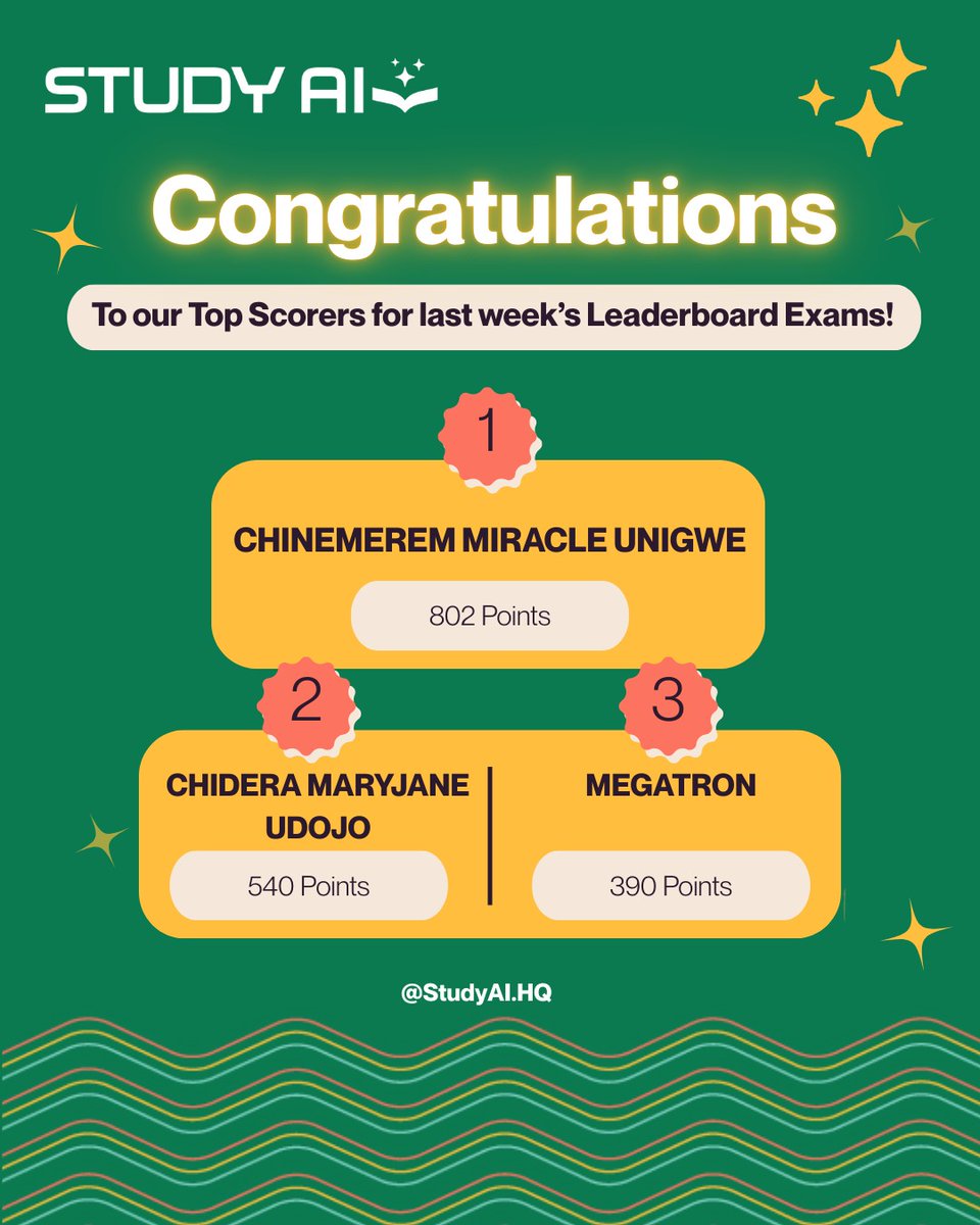 StudyAIHQ's tweet photo. Huge congratulations to our Leaderboard Exam top scorers! You showed up, put in the work, and the numbers speak for themselves. 🥳🎊

​The blueprint is simple:
1. Practice daily 📈
2. Grow your streaks 🔥
3. Dominate the Leaderboard 🏆 https://t.co/pEVblzFmdY