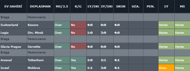 Rampoldi Tips tweet media