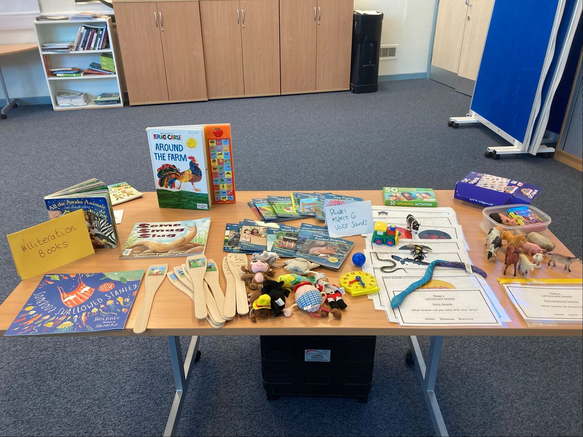 Bright Futures North West Early Years Hub tweet media