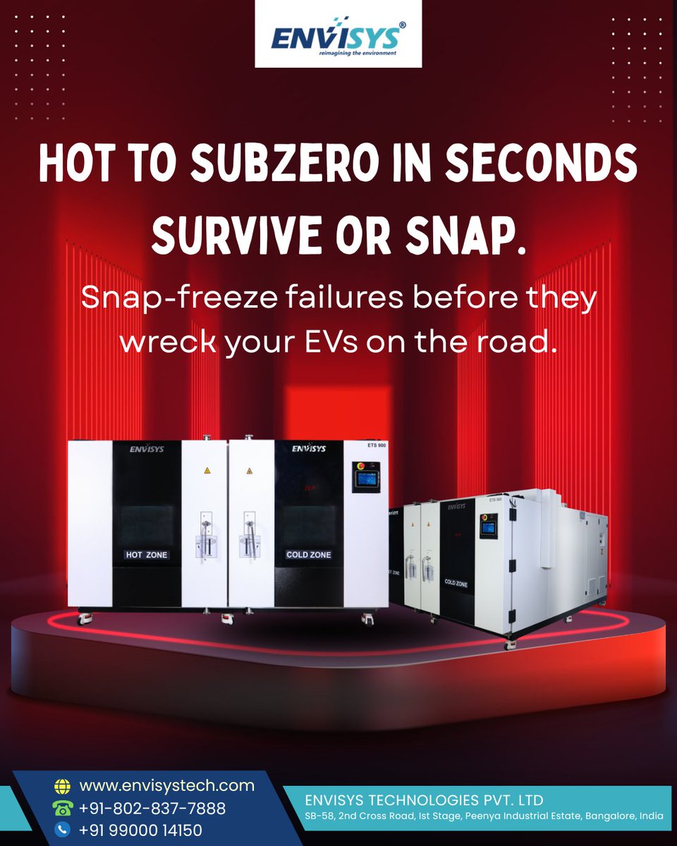 Envisys Technologies Pvt Ltd tweet media