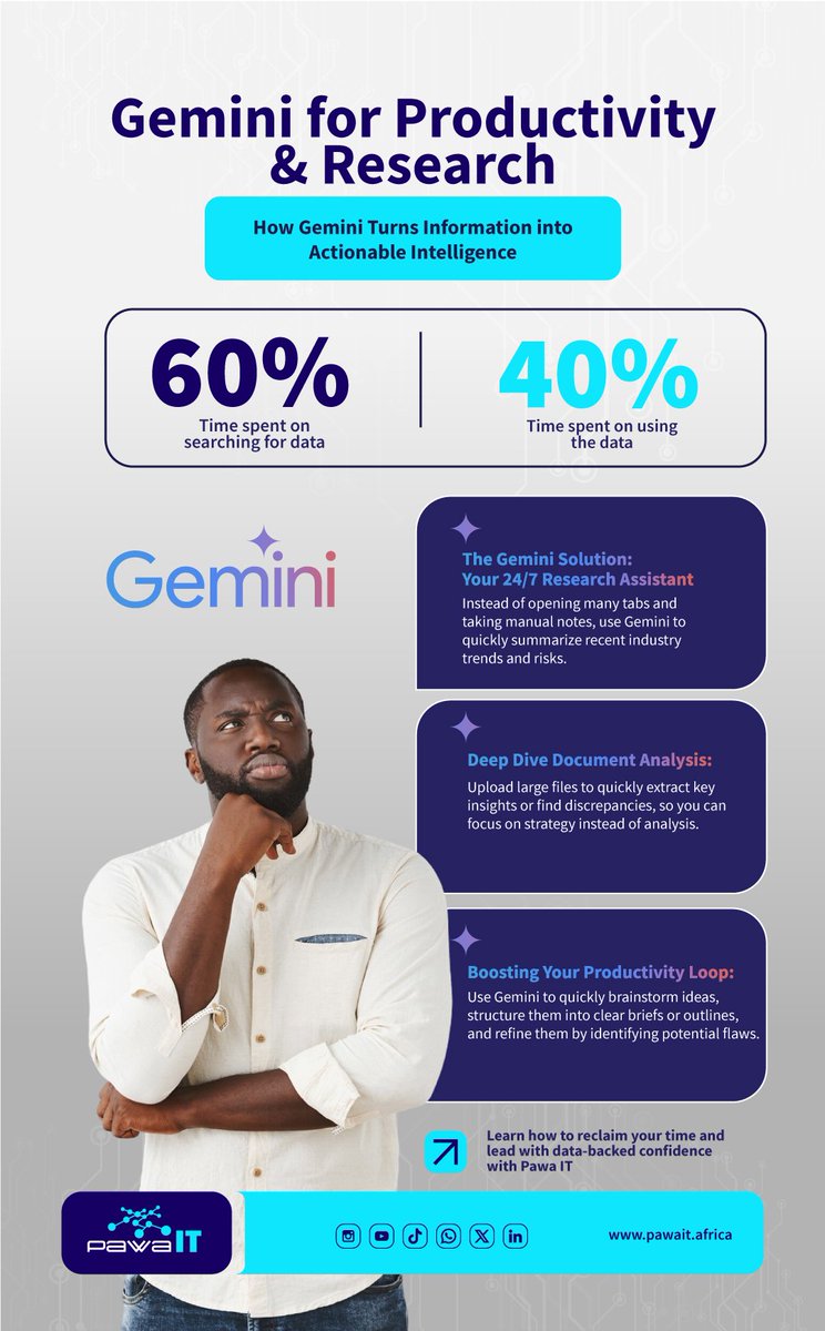 Pawa IT Solutions tweet media