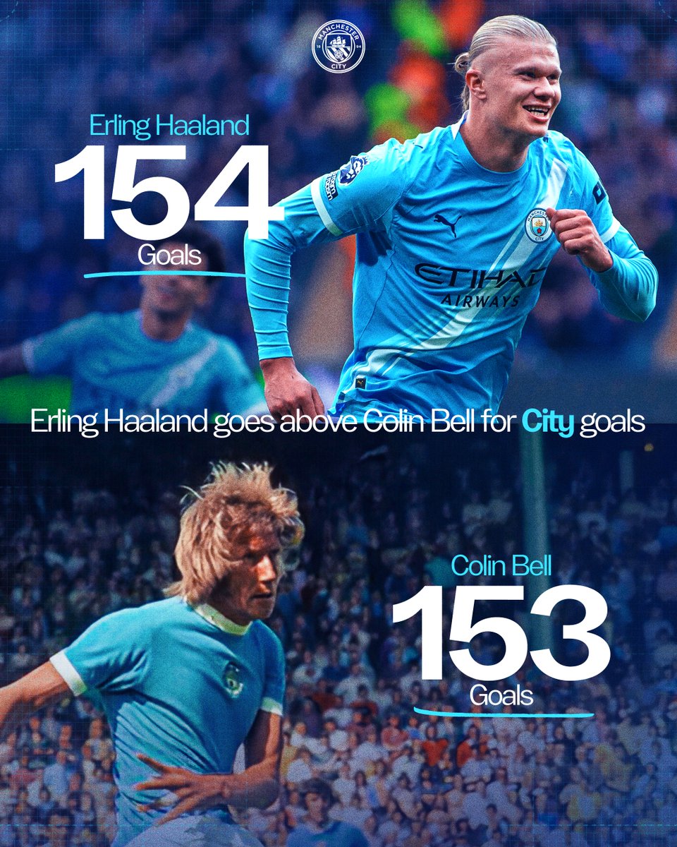 Manchester City tweet media