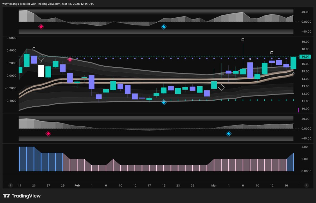 Wayne Liang tweet media