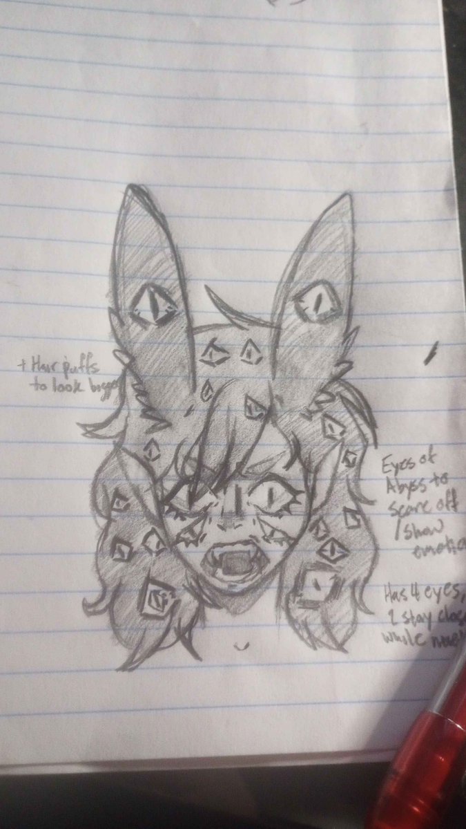 Nove the oracle (Partner grind)🔮❣️ tweet media