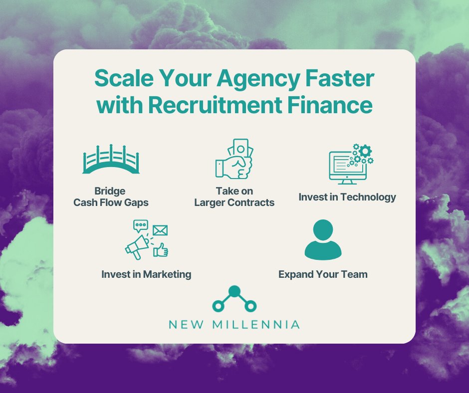 New Millennia Group Ltd tweet media