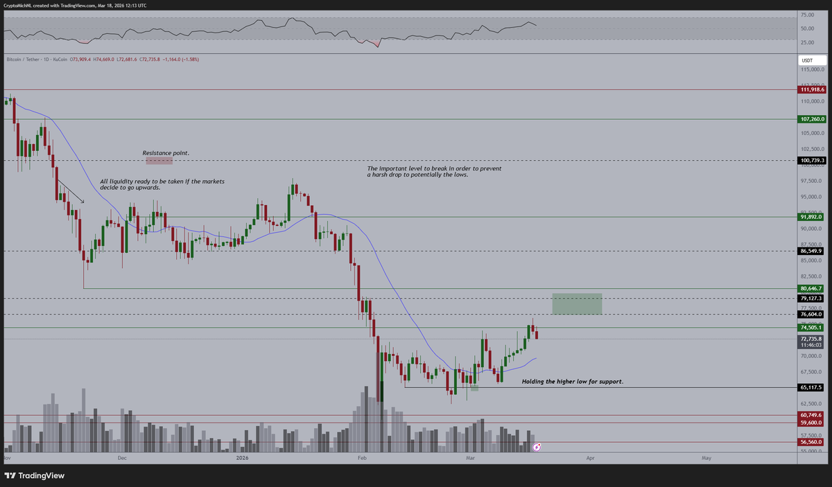 Michaël van de Poppe tweet media