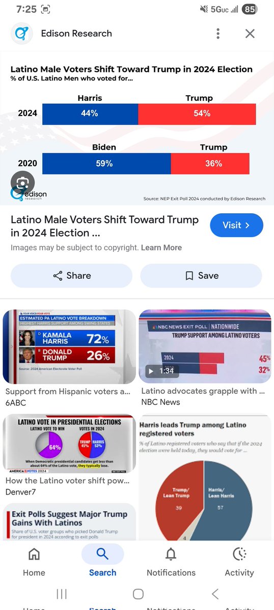 Nina 🇮🇱 🇺🇸 tweet media