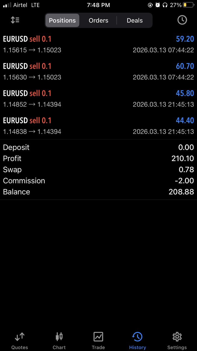 Raymedy (fxg8) tweet media