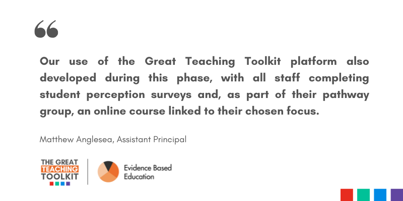 Evidence Based Education tweet media