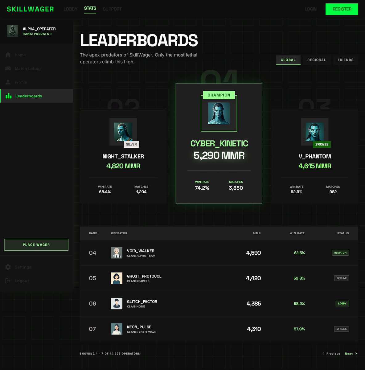 skillwager.io tweet media