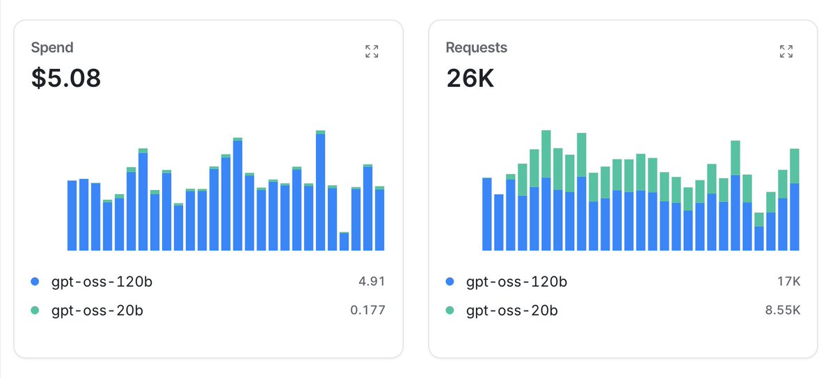 SaltyAom tweet media