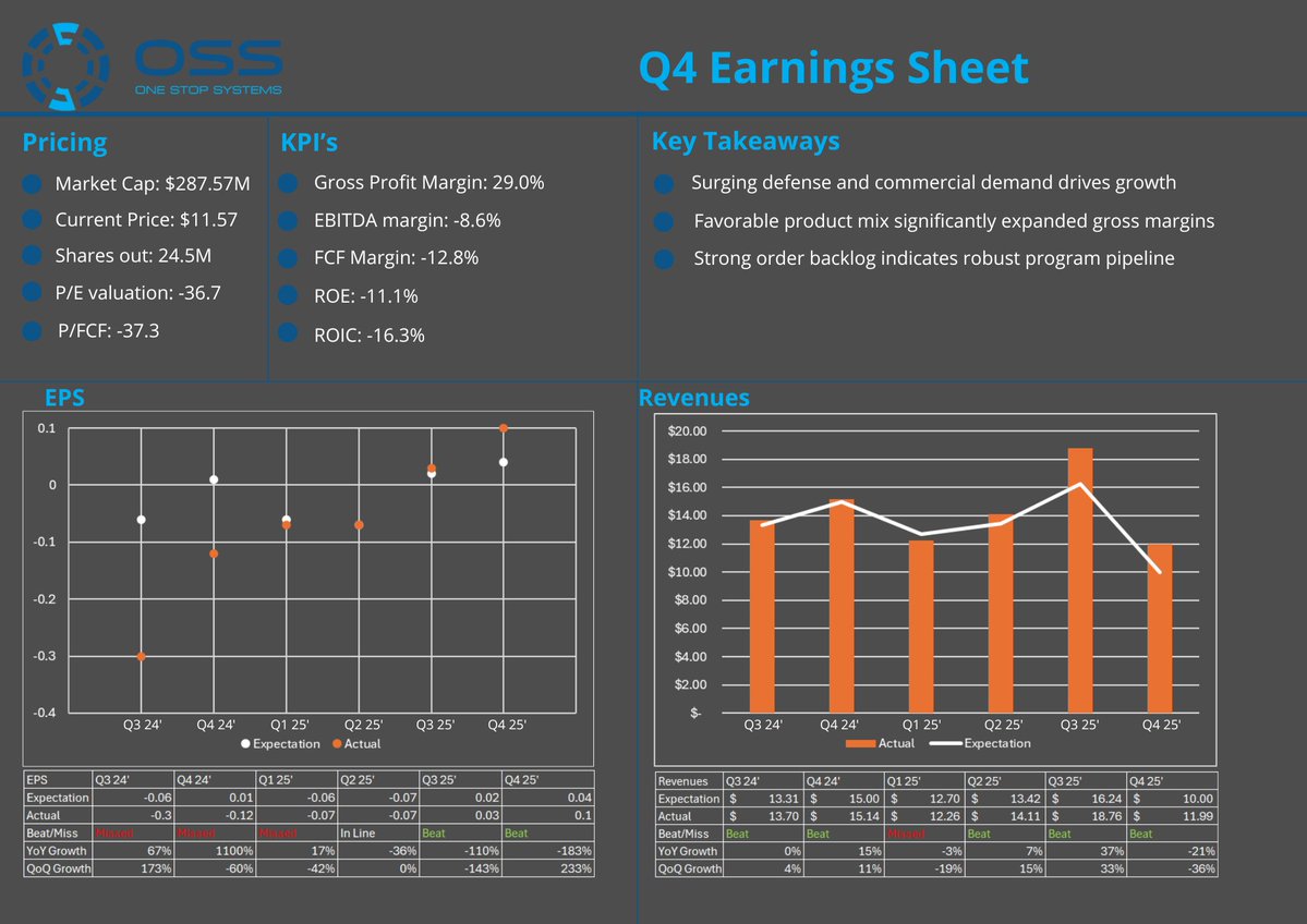 KaizenInvestor tweet media