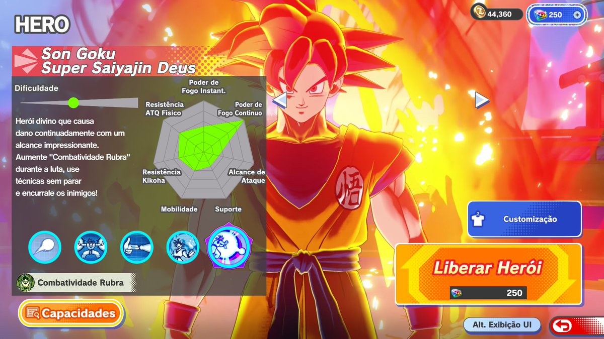 na teoria eu já posso liberar ele só com o que eu farmei, mas vou esperar o <a href="/Liam_TimeNest/">Liam</a> analisar ele pra ver se compensa