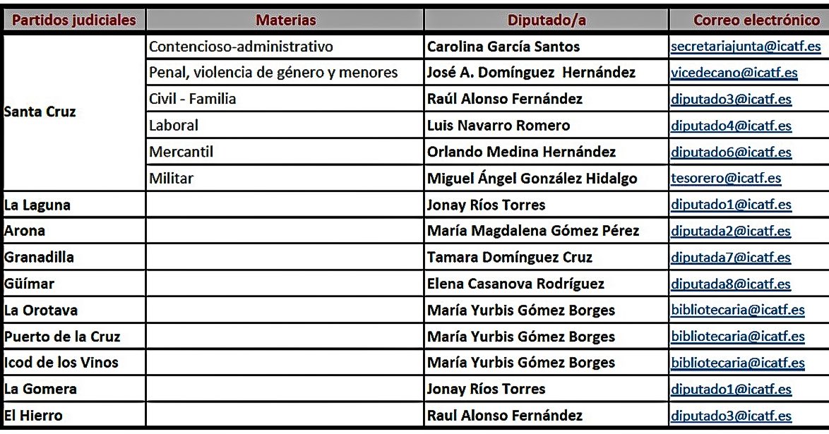 ICATF Abogados tweet media