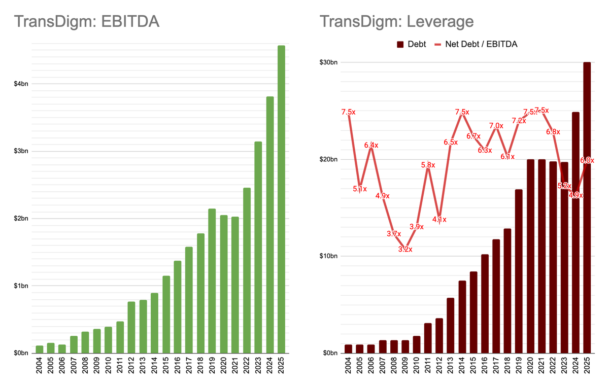 Ali Gündüz tweet media