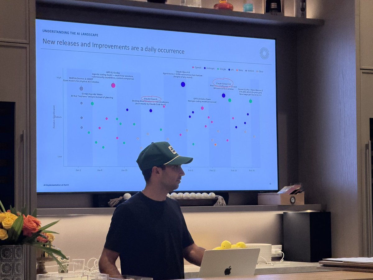 Asher Genoot tweet media
