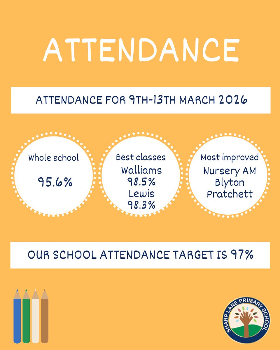 SharpLaneLeeds tweet media