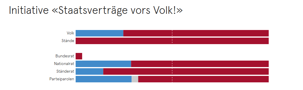 Karsten Reckardt tweet media