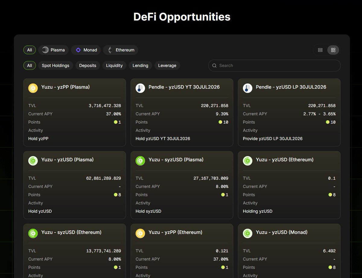 Yuzu Money 🍋 tweet media