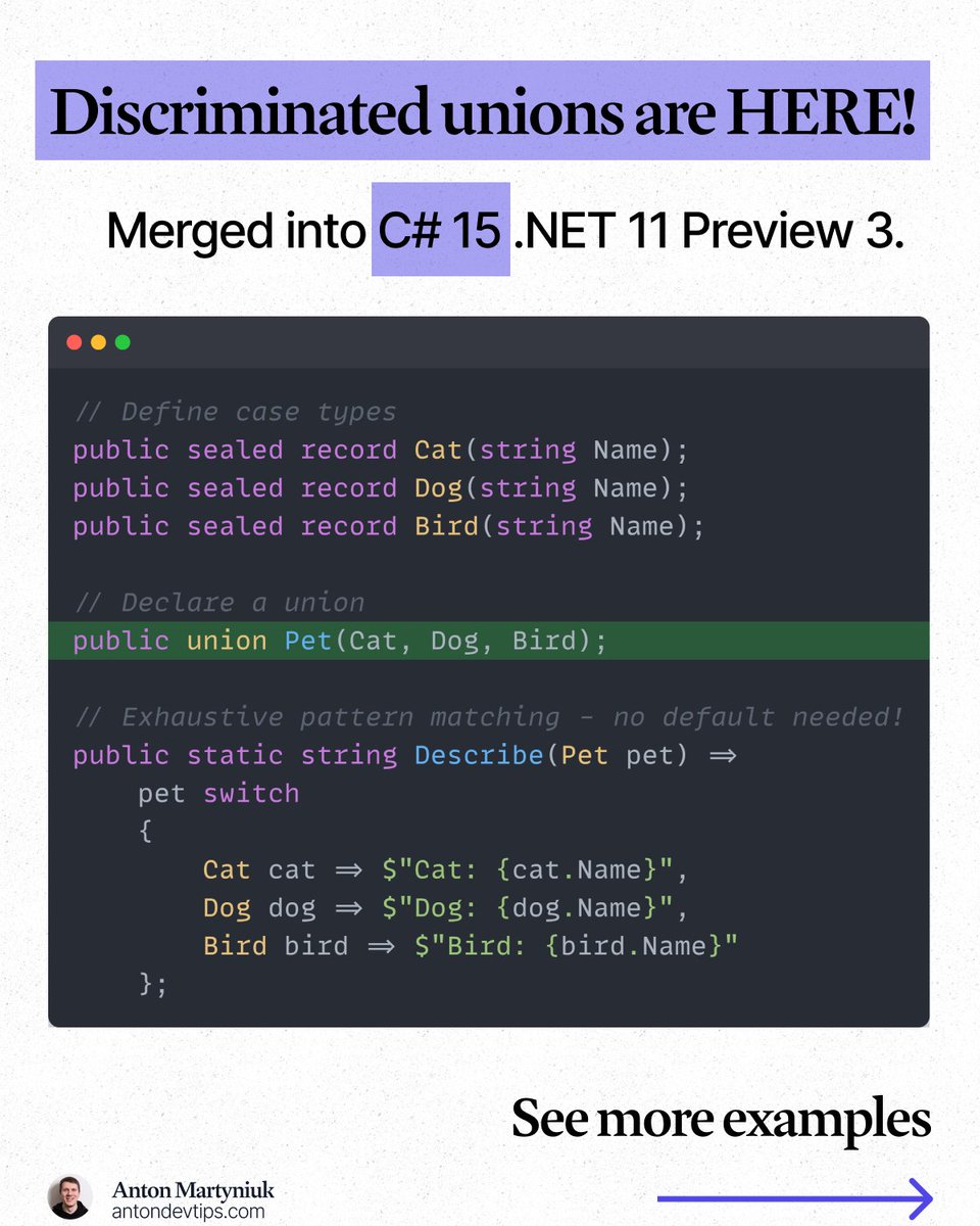Anton Martyniuk tweet media