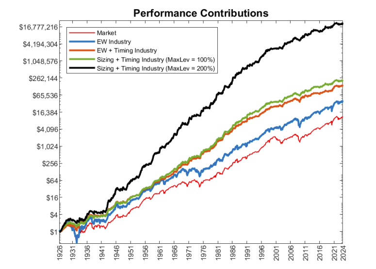 Quant Science tweet media