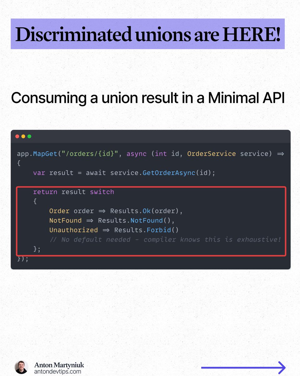 Anton Martyniuk tweet media