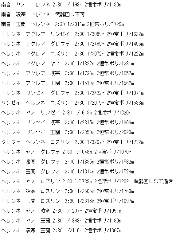 犬猫鮫海豚【イヌネコサメイルカ】 tweet media