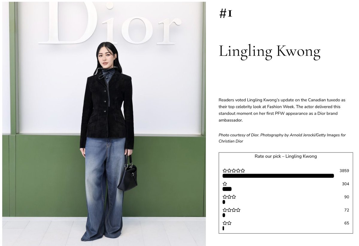 พี่หลิง ได้อันดับที่ 1  🎉🎉🎉

The Top Celebrity Style Moments at Fashion Week Fall/Winter 2026, According to NMM’s Readers

#1 >>  <a href="/linglingsirilak/">linglingsirilak</a> 

ยินดีกังพี่หลิงด้วยค่าา

#DiorAW26 #Dior <a href="/Dior/">Dior</a> #linglingkwong #หลิงหลิงคอง