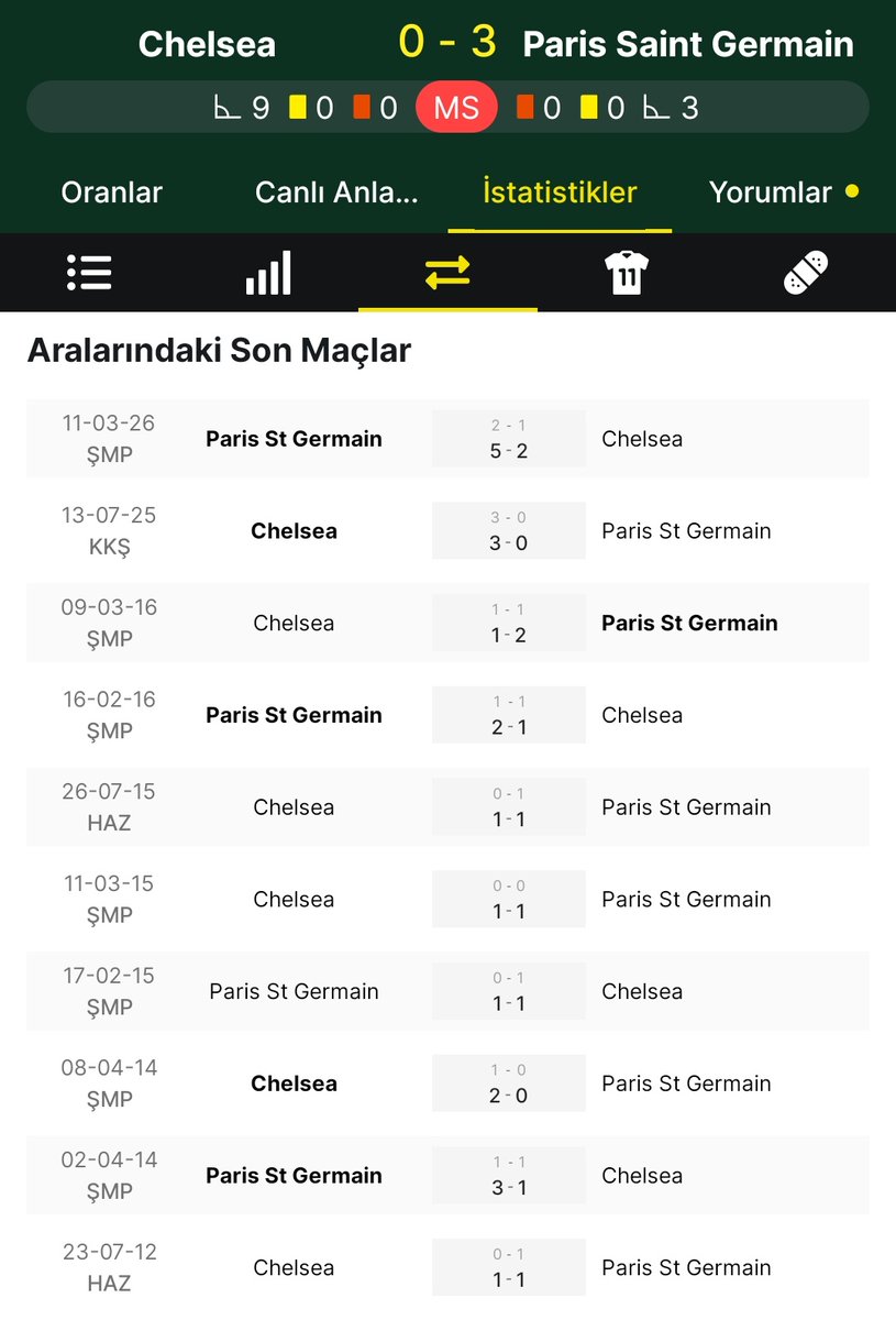 M. Altınsoy tweet media