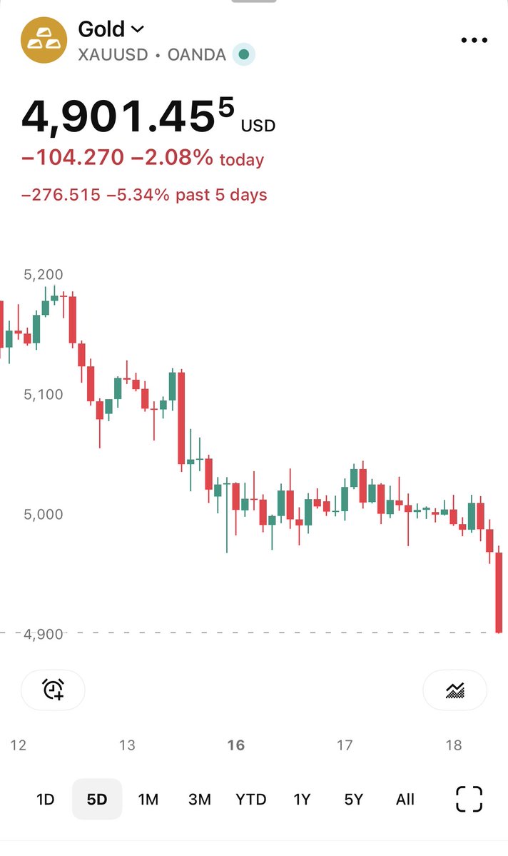 Crypto Crib tweet media