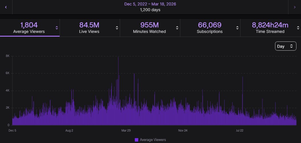 JOGO Oatley tweet media