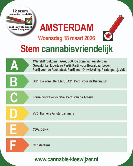 Drugs in Debat tweet media