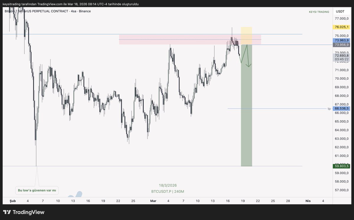 Keysi Trading tweet media