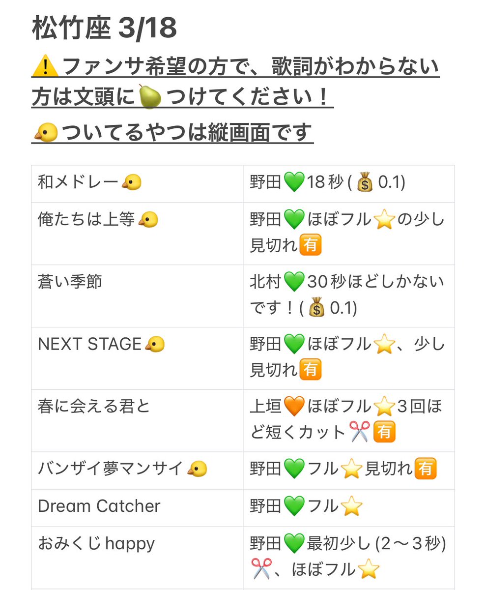 kwiiryndra's tweet photo. 🌸松🎍🏮 🎥 ③/①⑧ ③/⑱

ﾊﾟﾌｫ🐿ト
fan🈂️🐜〼✨

🐚🐦🌳

🏮 🌸松🎍 🎥 🏮 🌸松🎍 🎥 🌉 🌃 🌇☀️
🥫🦏 24村 ⑩亜 🍃雅 🐯太郎 ﾘﾄ🥫 🅰️m🅱️ 真🏹 河👅 oka 永oka 1太 O内 ura 吉🏞 👦🏻🅱️ 伊⑩ ⬆️垣 北木寸 iwa倉 池🏞 sumi 🙆🏻‍♀️岡 中🏞 🗻中 嵜📕 🐢井 https://t.co/DiGhtJvH72