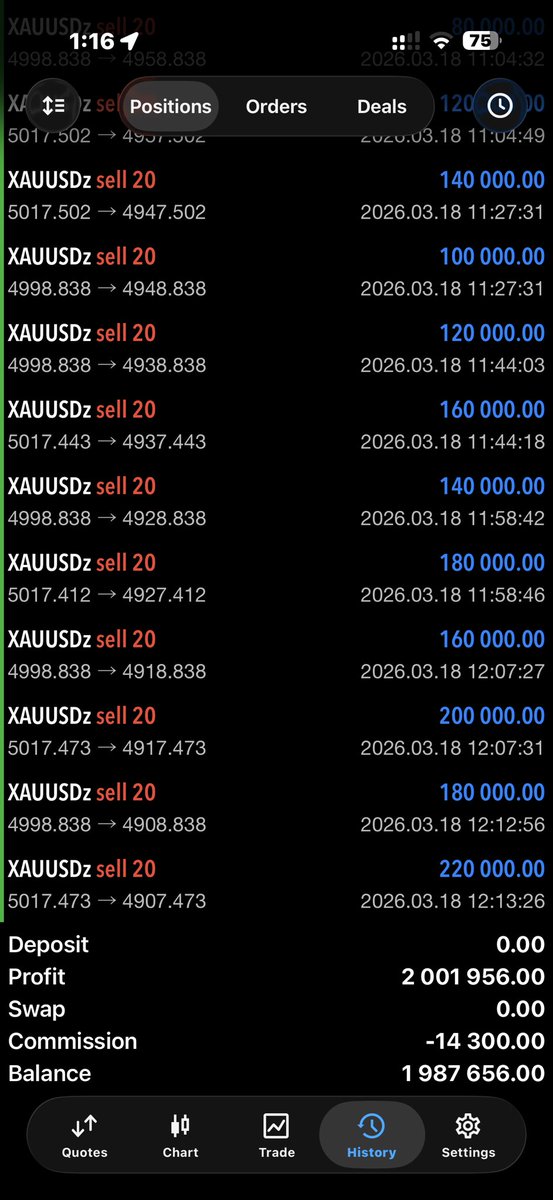 Global Trader ( GT ) tweet media